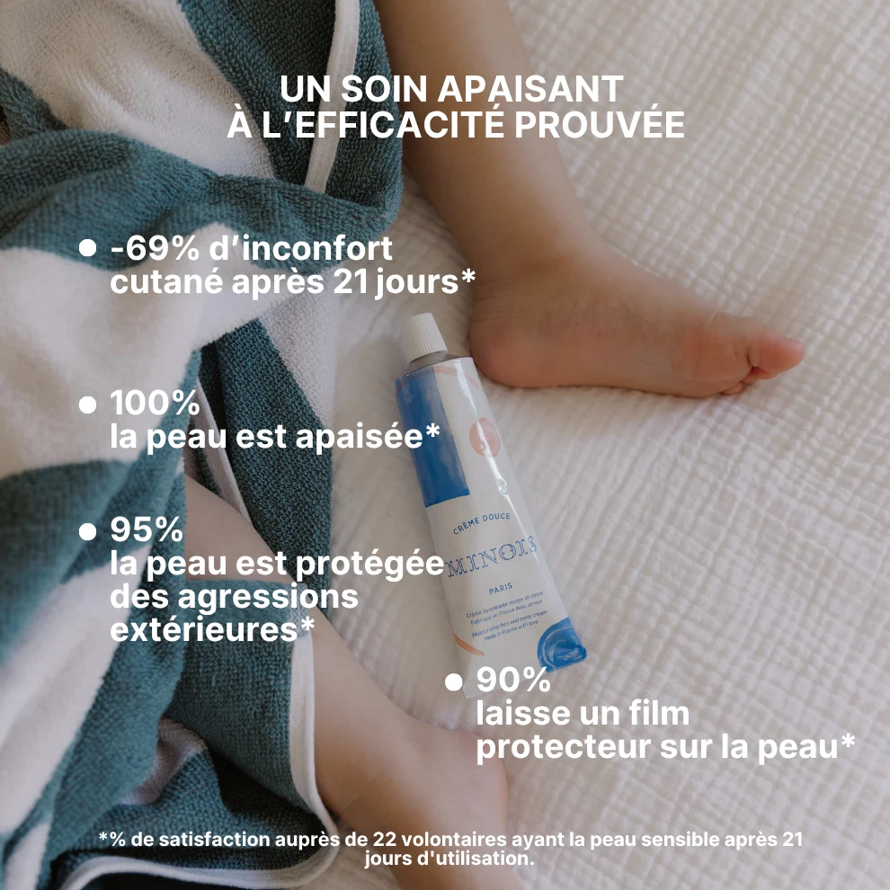 Crème Douce - Crème hydratante visage et corps – Image 4